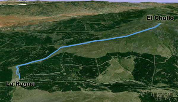 Perfil en 3D de la subida al pico El Chullo
