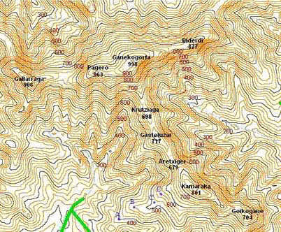 Curvas de nivel en un mapa topográfico Curvas de nivel