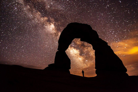 Orientación con la estrella Cruz del Sur Orientación con la estrella Cruz del Sur