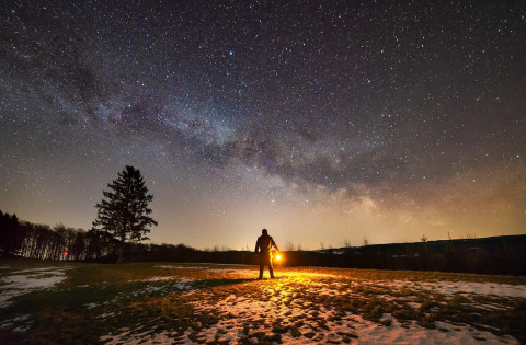Orientación mediante las estrellas y las constelaciones Orientación mediante las estrellas y las constelaciones
