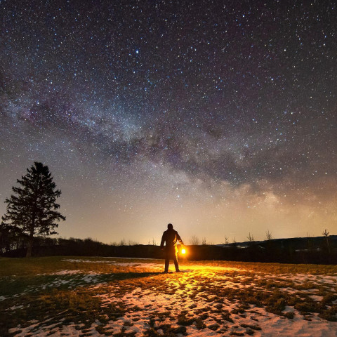 Orientación mediante las estrellas y las constelaciones