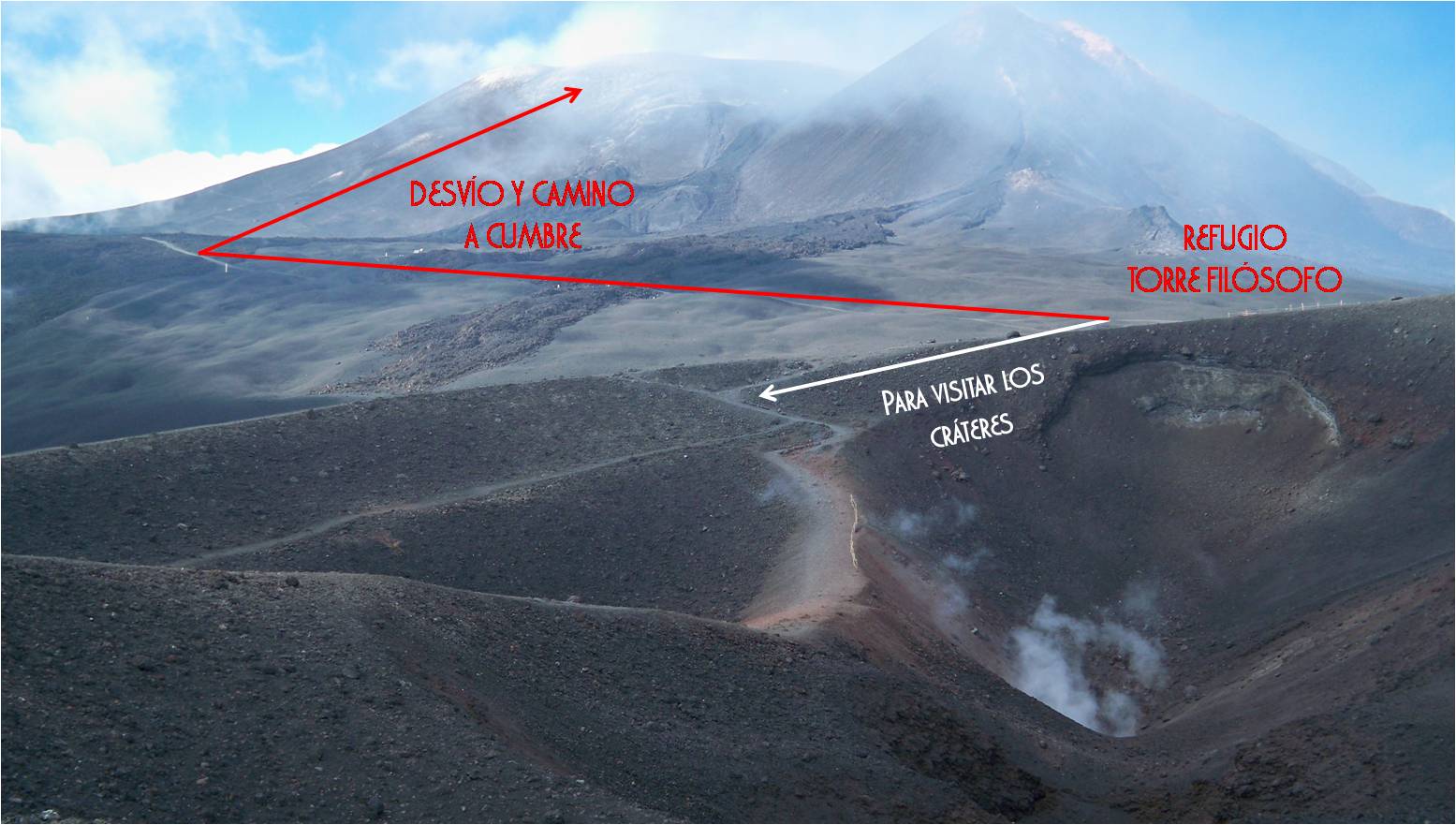 Etna - Subida al cráter principal