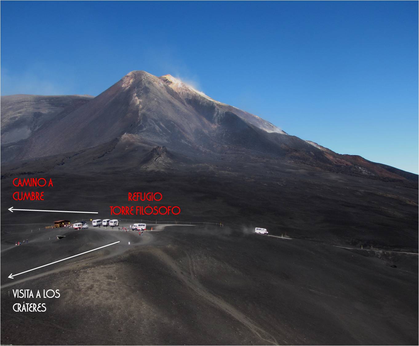 Etna - Refugio Torre del Filósofo