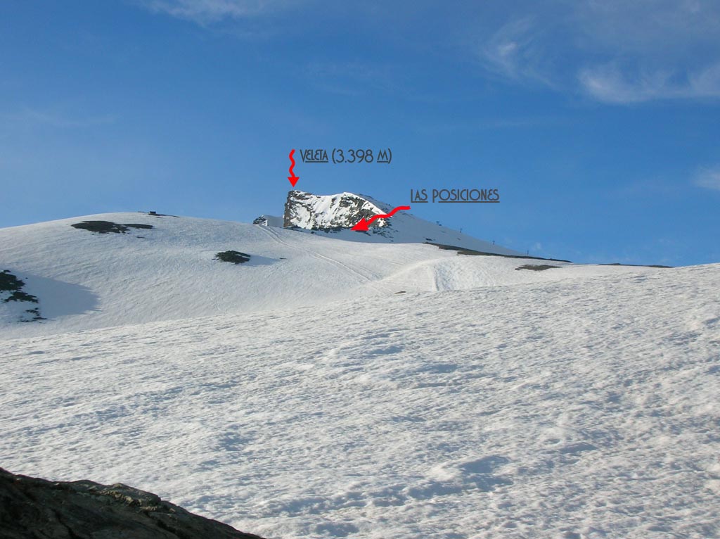 Pico Veleta y las Posiciones