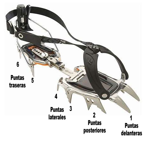 Crampones, cómo elegirlos - CMD Sport
