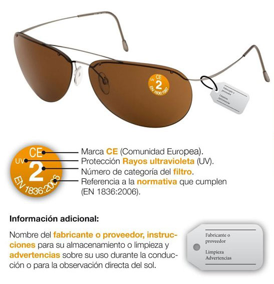 Cómo elegir unas gafas de para deportes de montaña