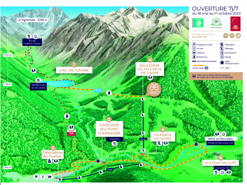 Alternativas de rutas en Lac de Gaube