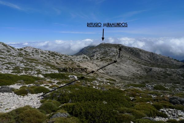 Sendero desde Mágina a Miramundos