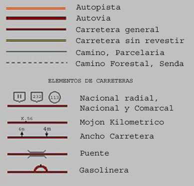 Carreteras y caminos