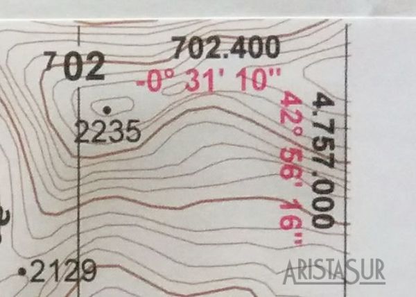 Coordenadas en esquinas del mapa topográfico