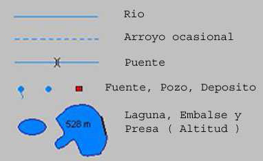 Hidrografía