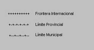 Límites