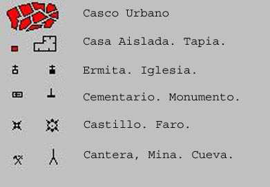 Núcleos de población
