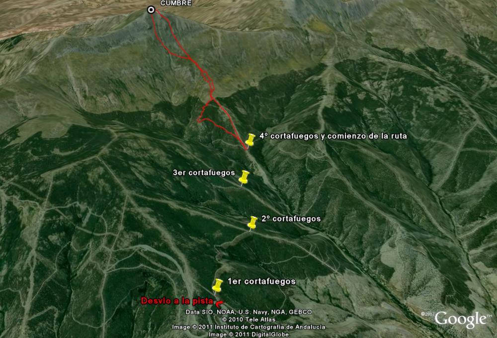 Ruta de acceso al Morrón del Mediodía