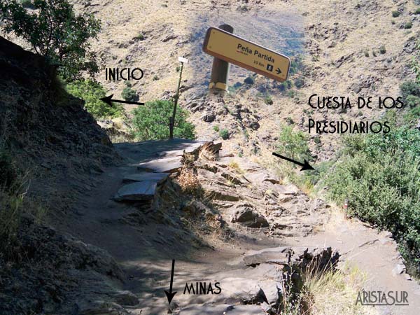 Cruce con el Rio Vadillo en la Vereda de la Estrella