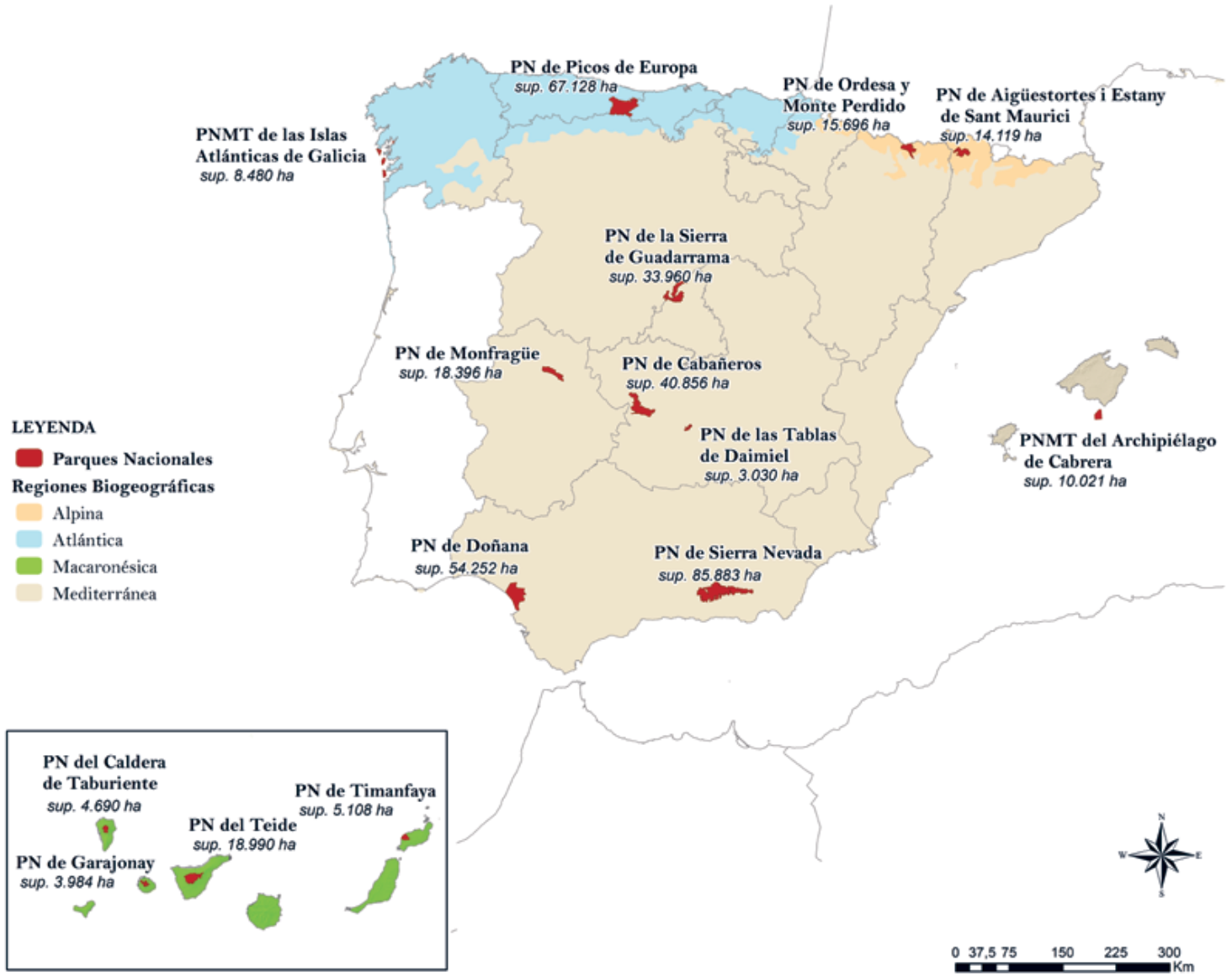 parques nacionales en españa